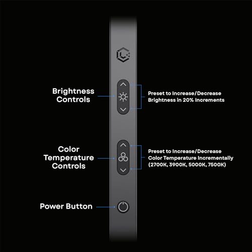 LUME CUBE Edge 2.0 LED Desk Lamp | Dimmable Home Office Desk Light with USB Charging Port & Strong Swing Arm | Adjustable Color Temperature and Brightness | Circle Webcam Light - Black - size: Black - Single
