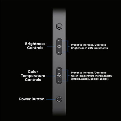 LUME CUBE Edge 2.0 LED Desk Lamp | Dimmable Home Office Desk Light with USB Charging Port & Strong Swing Arm | Adjustable Color Temperature and Brightness | Circle Webcam Light - Black 2pk - size: Black - Pack of 2