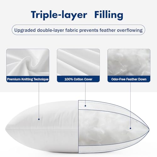 MIULEE 12x24 Inch Down Feather Pillow Insert with Cotton Fabric | Fluffy and Comfy Throw Pillow for Bed Couch and Sofa - size: 12x24 Inch