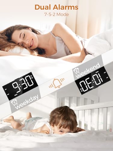 Digital Alarm Clock for Bedroom with 2.2-Inch Bold Numbers, Dual Alarms | Day-of-Week Display, Weekday/Weekend Mode, Plug in Bedside Clock with USB-C/USB-A Charging, 5-Level Brightness and Volume - color: White, size: With Bold Digits