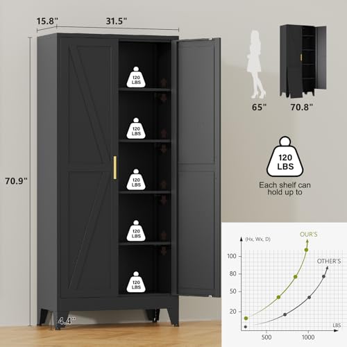 71"H Kitchen Pantry Storage Cabinet,Metal Black Food Pantry with 2 Door and 4 Adjustable Shelves,Laundry Room Freestanding Cabinet,Tall Hutch Cabinet,Large Farmhouse Cupboard for Dining Living Room - color: Black, size: 71"H-2Doors