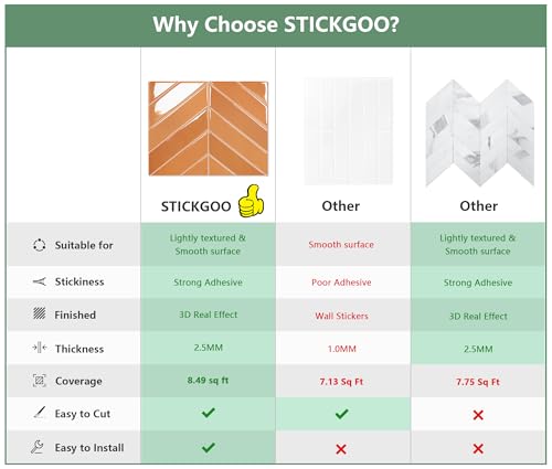 STICKGOO Herringbone Peel and Stick Backsplash, Orange, 10 Sheets | 12.6 x 9.7 in, Thicker Rectangular Vinyl Stick-On Wall Tiles, Easy Alignment, Waterproof, Easy to Clean, Kitchen/Bathroom - color: Orange, size: Pack of 10