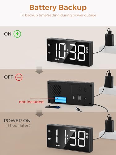 Digital Alarm Clock for Bedroom with 2.2-Inch Bold Numbers, Dual Alarms | Day-of-Week Display, Weekday/Weekend Mode, Plug in Bedside Clock with USB-C/USB-A Charging, 5-Level Brightness and Volume - color: White, size: With Bold Digits