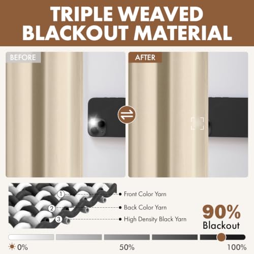 MIULEE Cream Beige Short Blackout Curtains 40"x36" Long 2 Panels | Room Darkening, Kitchen Cafe Rv Basement Bathroom Bedroom Window Drapes, Rod Pocket, Privacy Half Window Small Curtains Tiers - color: Cream Beige, size: 40"W x 36"L (Pack of 2)