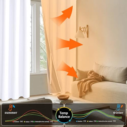 XWZO White 100% Blackout Curtains - Heat and Full Light Blocking Drapes with Black Liner for Bedroom/Laundry Room, Grommet Top Window Panels with Tiebacks, White, W38 x L45, Set of 2 - color: White, size: 38"W x 45"L (Pack of 2)