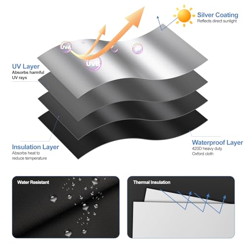 100% Magnetic Black Out Window Cover 39" x 58" Blackout Blinds No Drill, Portable Black Out Shades Blackout Curtains for Bedroom,RV,Nursery,Media Room with Strong Magnets - color: 39" X 58"
