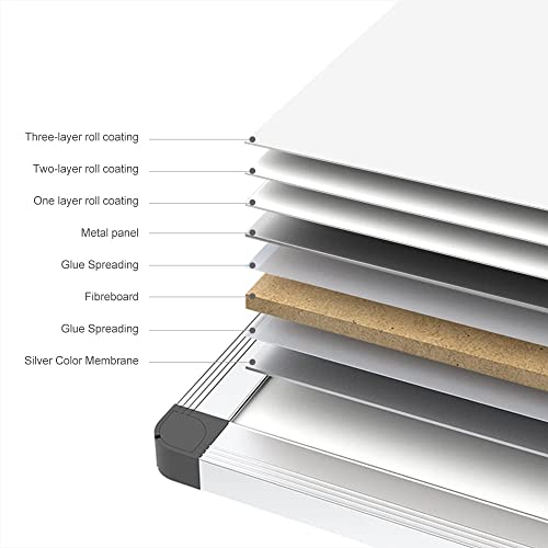 VIZ-PRO Magnetic Whiteboard, 40 x 30 Inches, Dry Erase Board for Wall | Includes 1 Eraser, 2 Markers & 4 Magnets, Aluminum Frame, for School Office and Home - size: 40 X 30 Inches