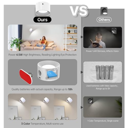 AKSDA 3Pack Battery Operated Wall Sconce, 3 Color Modes 3 Brightness Levels 360°Rotation Lighting Timer Touch & Remote Control, Wall Mounted Lamp LED Wall Lights for Bedroom Reading Bedside (White) - color: White-3PC