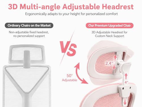 Ergonomic Office Chair with Adjustable Headrest & Lumbar Support, High Back Mesh Desk Chair, 330 LBS Capacity Swivel Computer Chair with Flip-Up Arms, Home Office Gaming Chair(Pink) - color: Pink