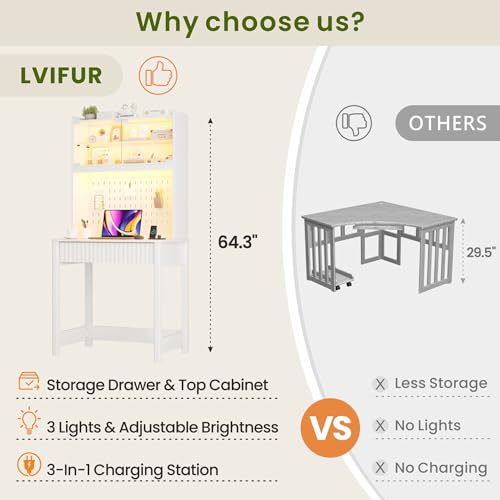 Lvifur Small Writing Desk with Power Outlet - LED Study Desk with Drawer & Hutch, Home Office Desk with Shelf & Pegboard, Space Saving Study Table Work Station for Dorm, Living Room (White) - color: White86023