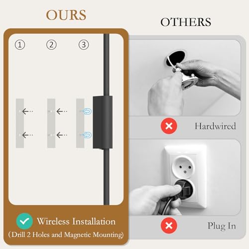 23.6In Battery Operated Wall Sconces Set of Two,10000mAh Rechargeable Sconce 3 Colors Dimmable Wireless Sconces for Living Room - size: 23.6Inch