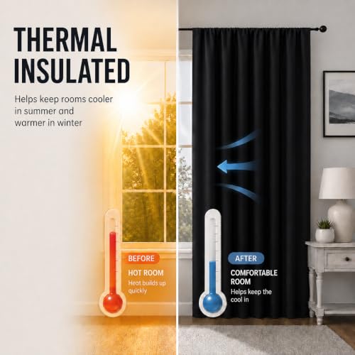 Gwine Black Blackout Curtains for Living Room 72 inches Long 2 Panels, Thermal Insulated Noise Reducing Window Treatment Curtains for Bedroom, Rod Pocket Light Blocking Curtain Drapes, Each 40Wx72L - color: Black, size: 40"W x 72"L (Pack of 2)