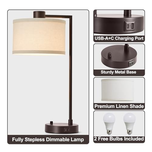 Luvkczc Table Lamp Set of 2, Dimmable Bedside Lamp for Night Stand, USB A+C | Nightstand Lamp with Linen Lampshade, 2 LED Bulbs Included, Desk Lamp for Bedroom, Living Room, End Table, Reading , Office - color: Red Brown
