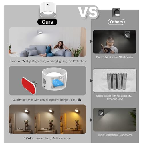 Deyagoo 3PACK LED Wall Sconce, Rechargeable Wall Light with Remote-White | 3 Colors, Dimmable, Magnetic Rotating Head, 360 Degree Rotate - color: White-D