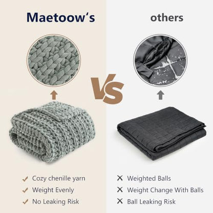 Maetoow Handmade 10 lb Soft Knitted Weighted Blanket, 40 x 60 in Breathable Chunky Knit Gravity Blanket Throw, Home Decor for Sofa Couch Bed, Sage Green
