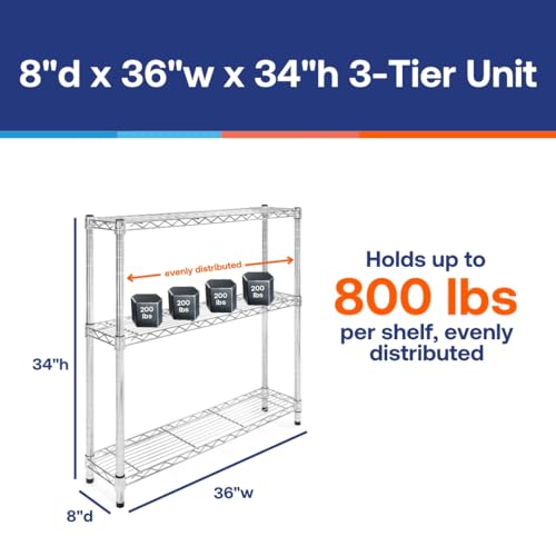 Shelving Inc. 8" d x 36" w Chrome Wire Shelving with 3 Tier Shelves, Weight Capacity 800lbs Per Shelf | Weight Capacity 800lbs Per Shelf, Durable Kitchen and Garage Storage Shelves, Adjustable Shelf Organizer Storage Rack - size: 8" d x 36" w x 34" h