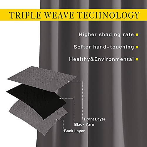 NICETOWN Blackout Cafe Curtains 50 inches Long - Triple Weave Grommet Top Thermal Insulated Light Blocking Panels for Bathroom/Kitchen, Grey, W34 x L50, Set of 2 - color: Grey, size: 34"W x 50"L (Pack of 2)