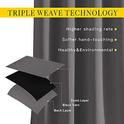 NICETOWN Blackout Cafe Curtains 50 inches Long - Triple Weave Grommet Top Thermal Insulated Light Blocking Panels for Bathroom/Kitchen, Grey, W34 x L50, Set of 2 - color: Grey, size: 34"W x 50"L (Pack of 2)