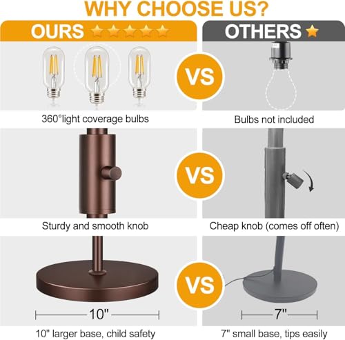 Torondo Dimmable Farmhouse Industrial Floor Lamp, Matte Brown Tree Standing Tall Lamps with 3 Elegant Teardrop Cage Head & 800 Lumens LED Edison Bulbs for Living Room Bedroom Office Dining Room - color: Matte Brown-70 inches