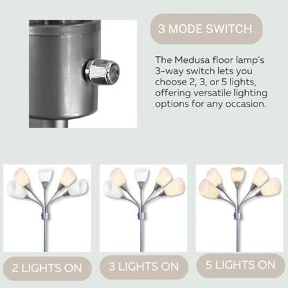 LIGHTACCENTS Medusa 5-Light Floor Lamp – Silver Multi-Head Standing Lamp w/ 5 Adjustable White Acrylic Shades for Bedroom, Living Room, Office, Requires E12 Candelabra-Base LED Bulbs