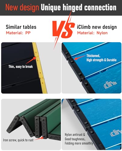 Ultralight Compact Mini Beach Picnic Folding Alu. Table with Carry Bag, Two Size (Blue - S) | with Carry Bag, for Camping Backpacking Hiking Beach Picnic - color: Blue, size: Small