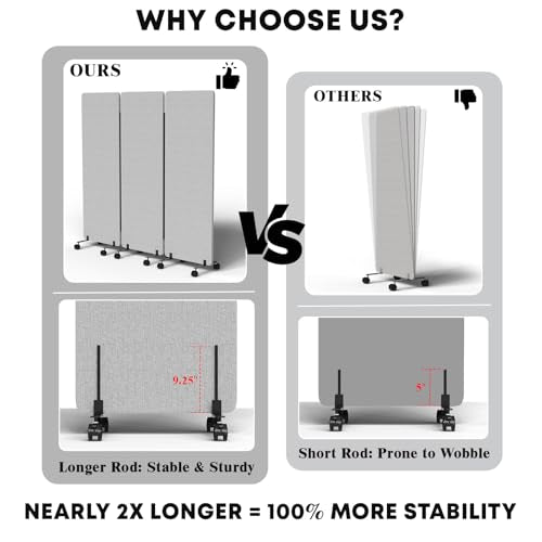 3 Panel Soundproof Room Divider W/Wheels, Office Divider with Whiteboard | 66" H with Detachable Whiteboard/Clips/Hooks/Pushpins,Wheeled Room Dividers, Easy to Move,For Conference Room Partitions - color: Grey, size: 3-Panel-with Board