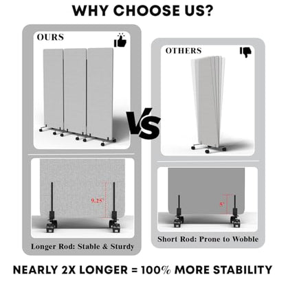 3 Panel Soundproof Room Divider W/Wheels, Office Divider with Whiteboard | 66" H with Detachable Whiteboard/Clips/Hooks/Pushpins,Wheeled Room Dividers, Easy to Move,For Conference Room Partitions - color: Grey, size: 3-Panel-with Board