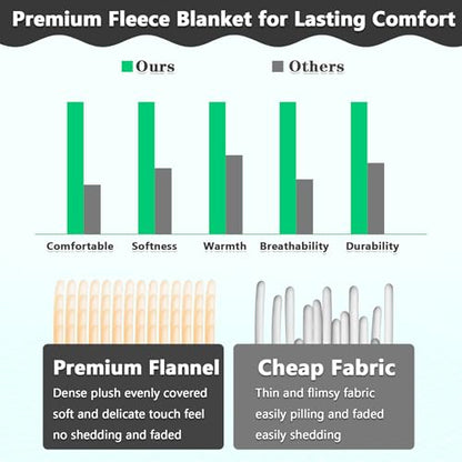 Lukeight Fleece Throw Blanket, Luxury Cozy Fuzzy Lightweight Soft Blankets for Sofa Couch Bed Car Travel and Camping (Pink, 50x60 Inches) - color: Solid Pink, size: 50 in x 60 in
