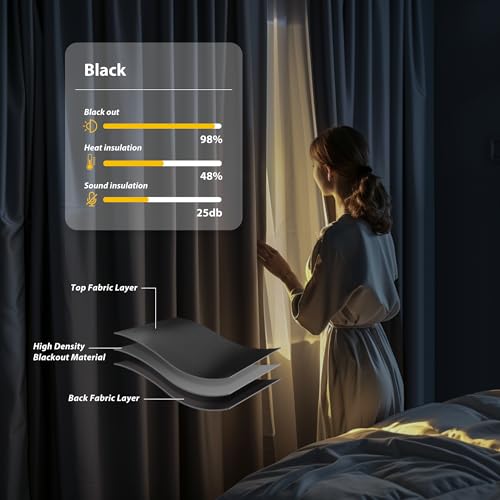 Room Divider Blackout Curtains Flexible Sliding Tracks Sets Ceiling Mounted Rod Window Curtain Privacy Separation for Bedroom Living Rooms,1 Panel Black Drape and Black Track Set-W180xH72 in - color: Black, size: 180"W x 72"L (Pack of 1)