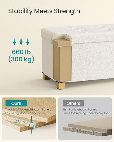 SONGMICS Storage Ottoman Bench with Legs, Folding Ottoman Foot Rest with Flipping Lid, Bench with Storage, for Living Room, Bedroom, Entryway, Teddy Fleece, 43.3 Inches, Cream White ULSF081WD01 - color: Cream White, style: with Flipping Lid