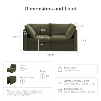 mopio Oversized Modular Sectional Sofa with Fully Removable Covers and Storage, Convertible U, L-Shaped and Sleeper Sectional, Modern Couches with Ottoman Chaise (Olive Green Velvet, Loveseat) - color: [Gen 2] Olive Green Velvet, size: Loveseat