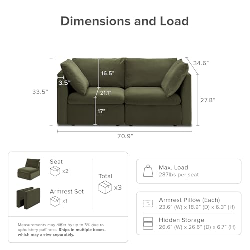 mopio Oversized Modular Sectional Sofa with Fully Removable Covers and Storage, Convertible U, L-Shaped and Sleeper Sectional, Modern Couches with Ottoman Chaise (Olive Green Velvet, Loveseat) - color: [Gen 2] Olive Green Velvet, size: Loveseat