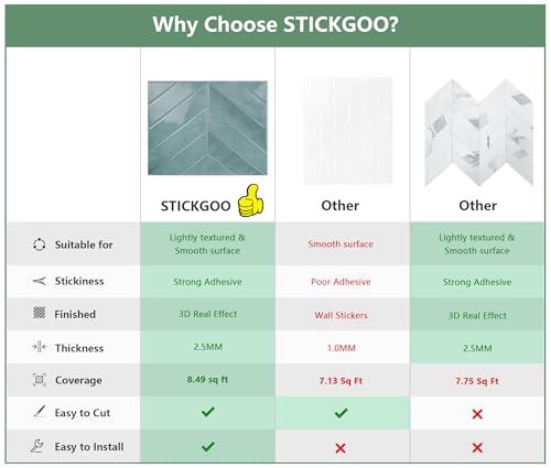 STICKGOO Herringbone Peel and Stick Backsplash, Blue Teal, 10 Sheets | 12.6 x 9.7 in, Thicker Rectangular Vinyl Stick-On Wall Tiles, Easy Alignment, Waterproof, Easy to Clean, Kitchen/Bathroom - color: Blue Teal, size: Pack of 10