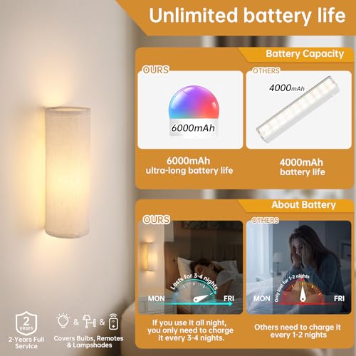 Shenmoyl Adhesive Battery Operated Wall Sconce Set of 2, 6000 mAh Battery Rechargeable Bulb with 12 RGB Colors, Stick on Wall Sconce No Drill Wall Lights, Linen - color: Semicylinder