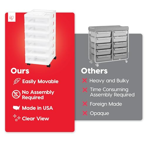 IRIS USA 6-Drawer Rolling Storage Cart, White/Clear | Keep classroom supplies, teacher essentials, craft materials, and learning tools organized with easy-access drawers. - size: 6 Drawer