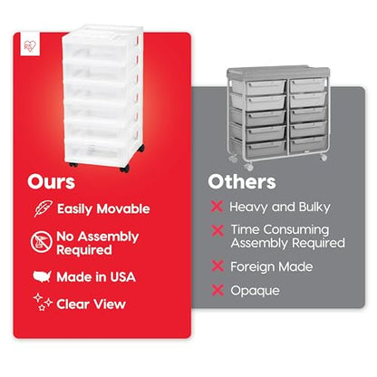 IRIS USA 6-Drawer Rolling Storage Cart, White/Clear | Keep classroom supplies, teacher essentials, craft materials, and learning tools organized with easy-access drawers. - size: 6 Drawer