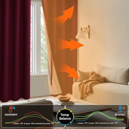 XWZO Full Shading Blackout Curtains 54 Inches Length - Heat and Light Blocking Ring Top Window Drapes with Black Liner Backing for Bedroom Sewn with Tiebacks, Burgundy, W38 x L54, Set of 2 Panels - color: Burgundy, size: 38"W x 54"L (Pack of 2)