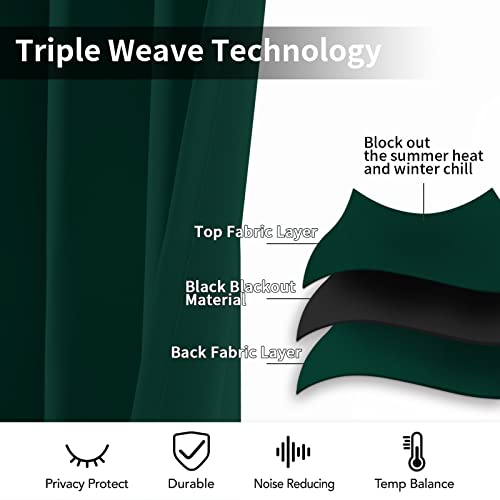 Yakamok Blackout Curtains 38x63 inch Dark Green Thermal Drapes-Bedroom | 2 panels,room darkening,thermal insulated,noise reducing,privacy protection,grommet window treatment,living room study dining - color: Dark Green, size: 38"W x 63"L (Pack of 2)