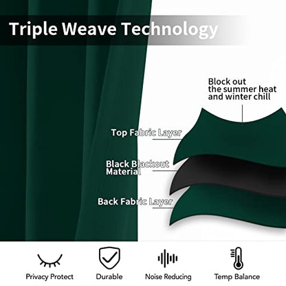 Yakamok Blackout Curtains 38x63 inch Dark Green Thermal Drapes-Bedroom | 2 panels,room darkening,thermal insulated,noise reducing,privacy protection,grommet window treatment,living room study dining - color: Dark Green, size: 38"W x 63"L (Pack of 2)