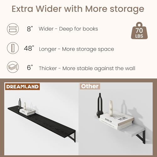 Dreamland Wall Mounted Floating Shelves Set of 2, 48x8, Black | Engineered Wood, Visible Bracket, Large Storage, Hold Up to 70lbs, Living Room, Bathroom, Bedroom, Kitchen - color: Black, size: 48"W x 8"D