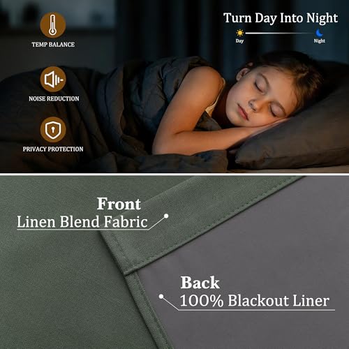 100% Blackout Kitchen Linen Curtains Back Tab Pleated Small Drape 36 Inch Length Privacy Thermal Insulated Elegant Mini Cafe Curtain for Rustic Farmhouse Bathroom Bedroom Olive Green 26x36 - color: Olive Green, size: 26"W x 36"L (Pack of 2)