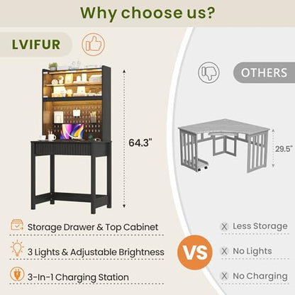 Lvifur Writing Desk with Power Outlet - Small Study Desk with LED Lights, Home Office Desk with Drawer & Hutch & Pegboard, Space Saving Study Table Work Station for Dorm, Living Room (Black) - color: Black86023