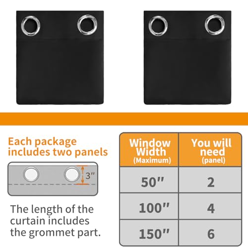 YoungsTex 100% Blackout Curtains 63 Inch Length, Grommet Thermal Insulated Drapes for Bedroom Full Room Darkening Privacy Thick Blinds with Liner, Black, 2 Panels, 38 X 63 Inch - color: Black, size: 38"W x 63"L (Pack of 2)