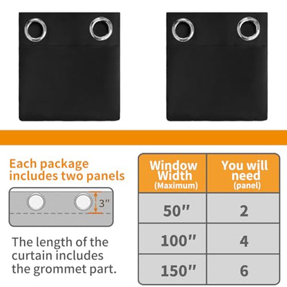YoungsTex 100% Blackout Curtains 63 Inch Length, Grommet Thermal Insulated Drapes for Bedroom Full Room Darkening Privacy Thick Blinds with Liner, Black, 2 Panels, 38 X 63 Inch - color: Black, size: 38"W x 63"L (Pack of 2)