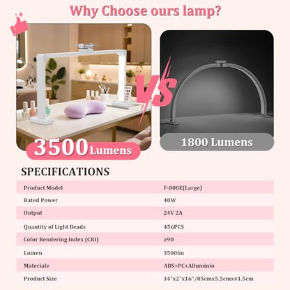 iVict Nail Desk Lamp, 34" Nails Tech Light with Phone Stand, 0-100% Adjustable Brightness, 3000K-6000K Color Temperature Led Desk lamp for Nail, Tattoos, Eyebrows, Beauty - color: White