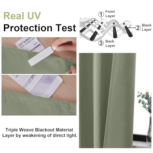 Sally Sage Green Blackout Kitchen Curtains 36 Inch Length 2 Panels Set, Half Small Window Rod Pocket Room Darkening Curtains Tiers for Kitchen Bathroom, 2 Pcs Each W40 x L36 Inch, Sage Green - color: Sage Green, size: 40"W x 36"L (Pack of 2)