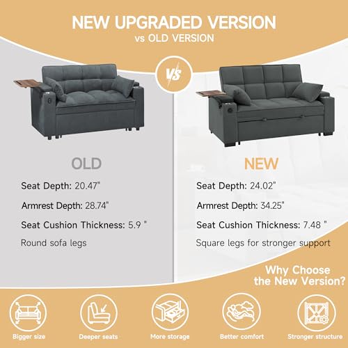 65" 3-in-1 Sofa Bed, Pull Out Sleeper Sofa with 360° Swivel Side Table, Storage Armrests, Cup Holders & USB Charging Ports, Chenille Convertible Couch for Living Room - color: 1007-dark Gray-
