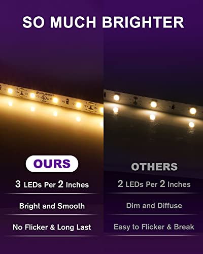 HitLights LED Strip Lights Warm White 3000K, 12V 16.4ft, UL Listed | 300 LEDs, 150Lm/ft, CRI90+, IP30, Cuttable Dimmable Tape Lighting for Home, Kitchen, Under Cabinet, Power Source Not Included - color: Warm White 3000K, size: 3000K - 300 Leds