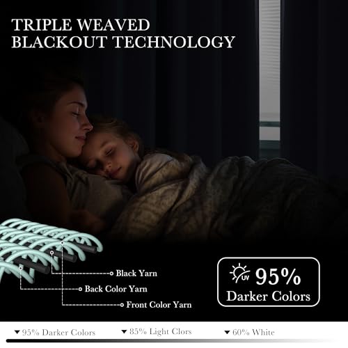 PONY DANCE Blue Haze Short Blackout Curtains for Kitchen 45 Inch Length | Thermal Insulated Grommet Curtains for Bedroom, Black Out Drapes for Bathroom Small Window (2 Panels Set, 34 inches Wide) - color: Blue Haze, size: 34"W x 45"L (Pack of 2)