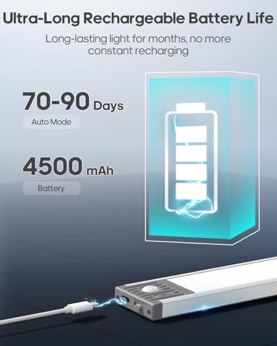 17.5inch Under Cabinet Lighting, 4500Mah Motion Sensor Light Indoor, 1 Pack | Rechargeable Battery Operated Under Cabinet Lights, 3Color Temps, Dimming, Wireless, Under Counter Light for Kitchen, Closet